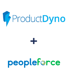 Integração de ProductDyno e PeopleForce