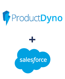 Integração de ProductDyno e Salesforce CRM