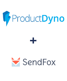 Integração de ProductDyno e SendFox