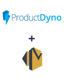 Integração de ProductDyno e Amazon SES