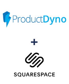 Integração de ProductDyno e Squarespace