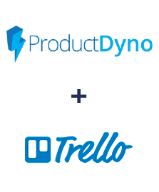 Integração de ProductDyno e Trello