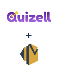 Integração de Quizell e Amazon SES