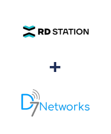 Integração de RD Station e D7 Networks