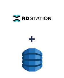 Integração de RD Station e Amazon DynamoDB