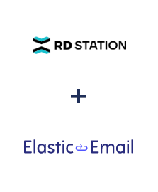 Integração de RD Station e Elastic Email