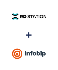 Integração de RD Station e Infobip