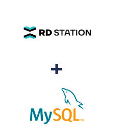 Integração de RD Station e MySQL