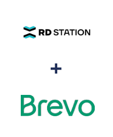 Integração de RD Station e Brevo