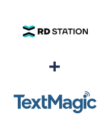 Integração de RD Station e TextMagic