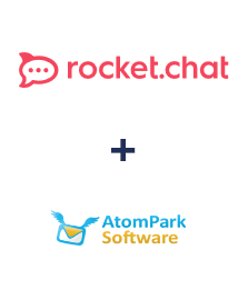Integração de Rocket.Chat e AtomPark