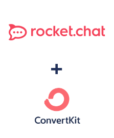 Integração de Rocket.Chat e ConvertKit
