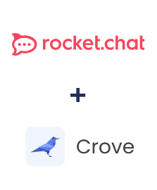 Integração de Rocket.Chat e Crove