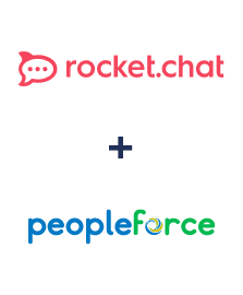 Integração de Rocket.Chat e PeopleForce