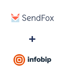 Integração de SendFox e Infobip
