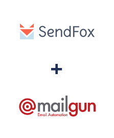 Integração de SendFox e Mailgun
