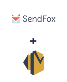 Integração de SendFox e Amazon SES