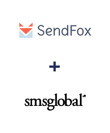 Integração de SendFox e SMSGlobal
