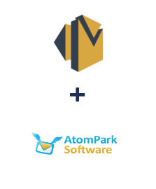 Integração de Amazon SES e AtomPark
