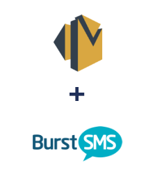 Integração de Amazon SES e Burst SMS