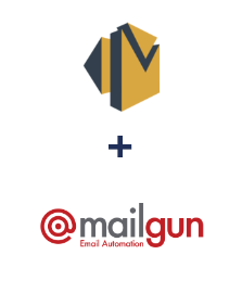 Integração de Amazon SES e Mailgun