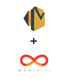 Integração de Amazon SES e Mobiniti