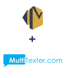 Integração de Amazon SES e Multitexter