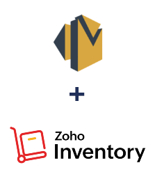 Integração de Amazon SES e ZOHO Inventory