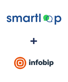 Integração de Smartloop e Infobip