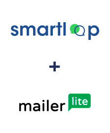 Integração de Smartloop e MailerLite