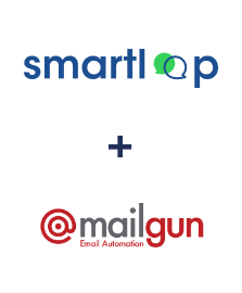 Integração de Smartloop e Mailgun