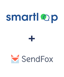 Integração de Smartloop e SendFox