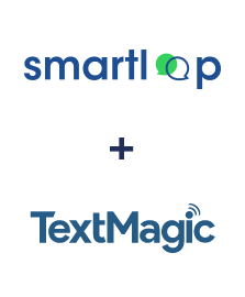 Integração de Smartloop e TextMagic