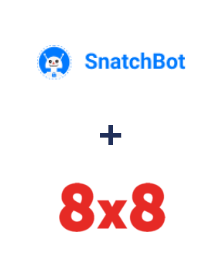 Integração de SnatchBot e 8x8
