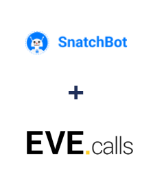 Integração de SnatchBot e Evecalls