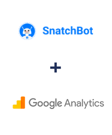 Integração de SnatchBot e Google Analytics