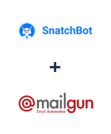 Integração de SnatchBot e Mailgun