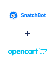 Integração de SnatchBot e Opencart