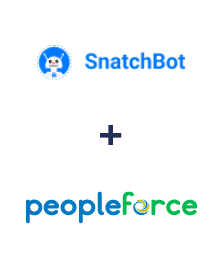 Integração de SnatchBot e PeopleForce