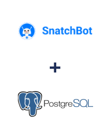 Integração de SnatchBot e PostgreSQL