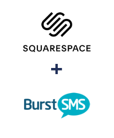 Integração de Squarespace e Burst SMS
