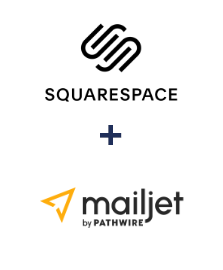 Integração de Squarespace e Mailjet