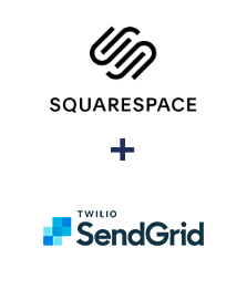 Integração de Squarespace e SendGrid