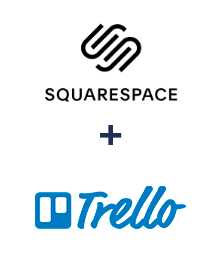 Integração de Squarespace e Trello