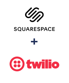 Integração de Squarespace e Twilio