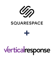 Integração de Squarespace e VerticalResponse