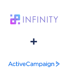 Integração de Infinity e ActiveCampaign