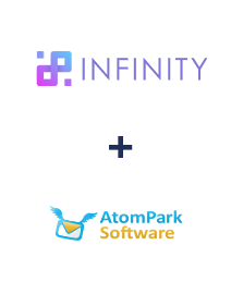 Integração de Infinity e AtomPark