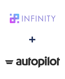 Integração de Infinity e Autopilot