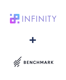 Integração de Infinity e Benchmark Email